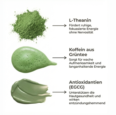 MŌY Ceremonial Matcha