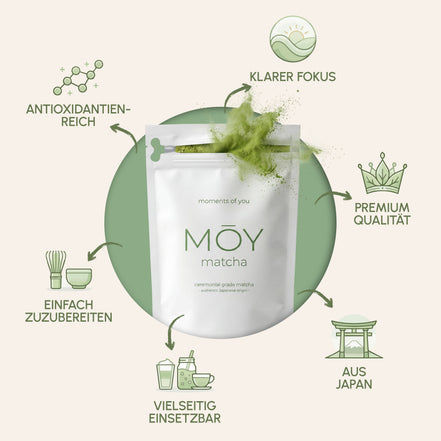 MŌY Ceremonial Grade Matcha